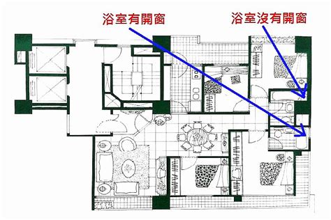 平面圖怎麼看|不是專家也會看！六步驟教你秒懂室內平面圖 